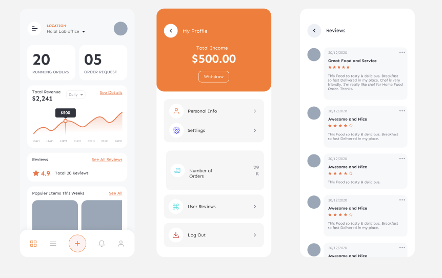 Foodhub mobile app
